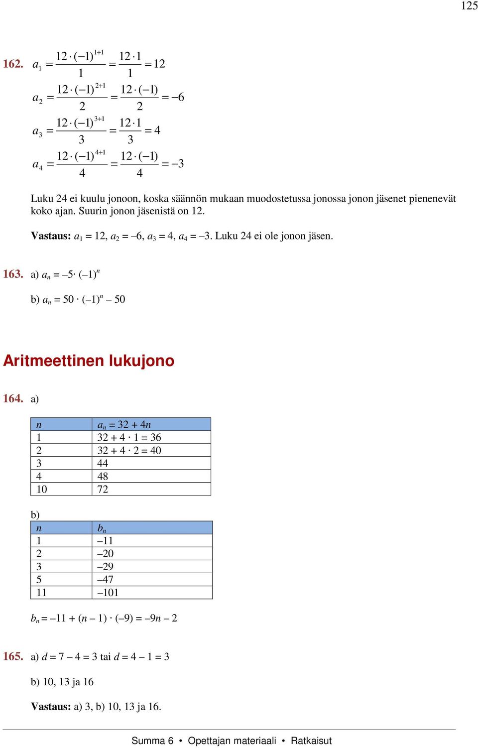 jooss joo jäseet pieeevät koko j. Suuri joo jäseistä o. Vstus:, 6, 4, 4.