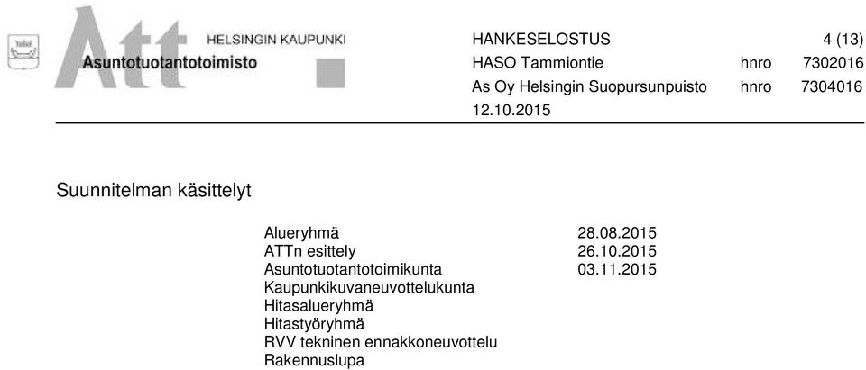 08.2015 ATTn esittely 26.10.2015 Asuntotuotantotoimikunta 03.11.