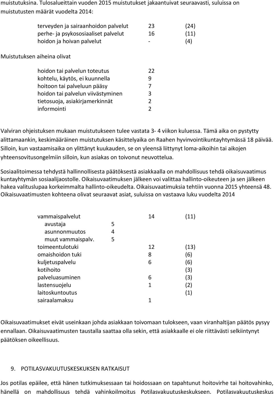 psykososiaaliset palvelut 16 (11) hoidon ja hoivan palvelut - (4) hoidon tai palvelun toteutus 22 kohtelu, käytös, ei kuunnella 9 hoitoon tai palveluun pääsy 7 hoidon tai palvelun viivästyminen 3