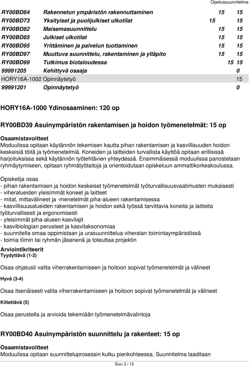 Opinnäytetyö 0 HORY16A-1000 Ydinosaaminen: 120 op RY00BD39 Asuinympäristön rakentamisen ja hoidon työmenetelmät: 15 op Moduulissa opitaan käytännön tekemisen kautta pihan rakentamisen ja