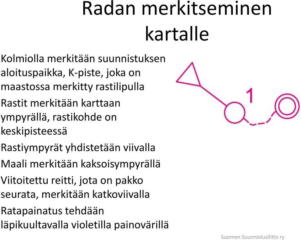 Rastiympyrät yhdistetään viivalla Maali merkitään kaksoisympyrällä Viitoitettu reitti, jota on pakko