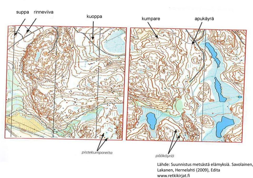 elämyksiä.