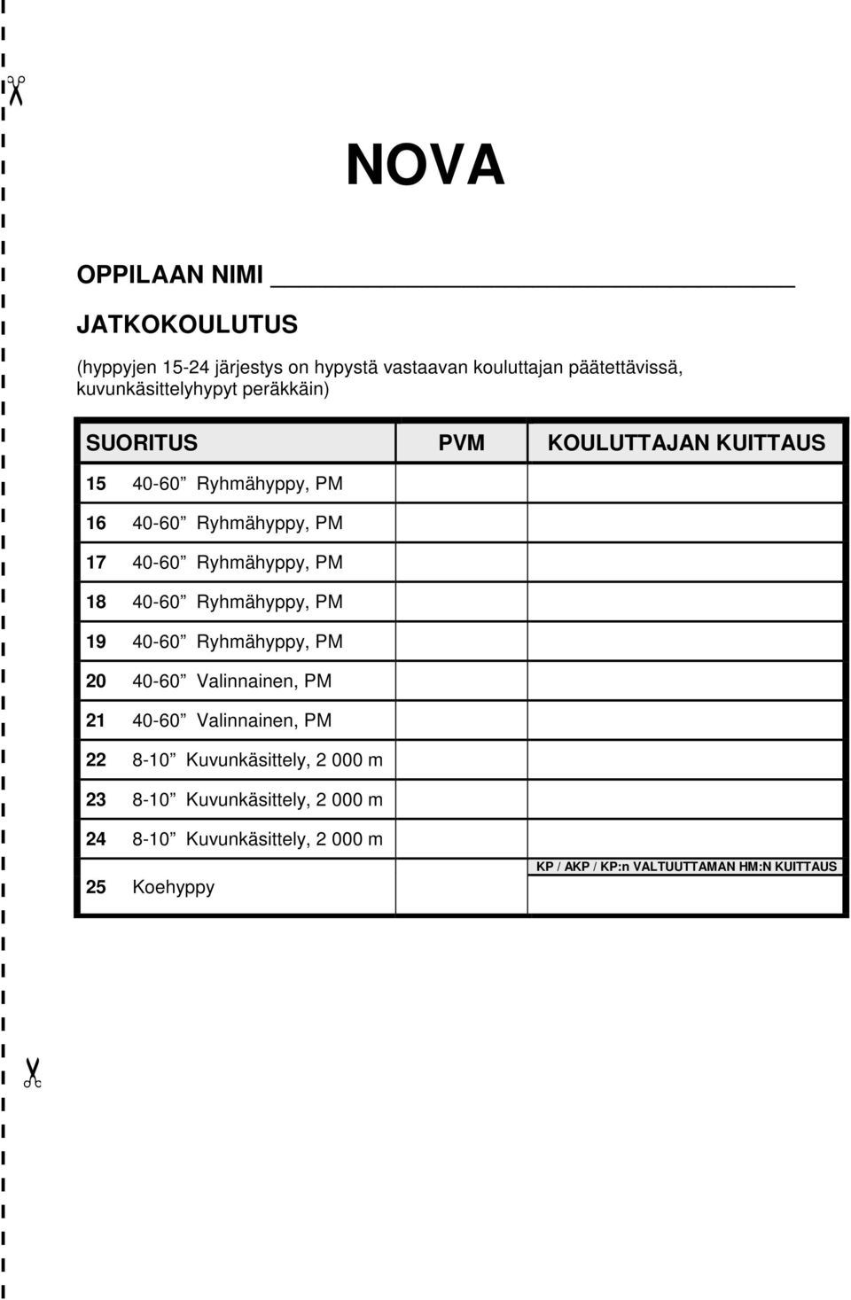 Ryhmähyppy, PM 19 40-60 Ryhmähyppy, PM 20 40-60 Valinnainen, PM 21 40-60 Valinnainen, PM 22 8-10 Kuvunkäsittely, 2