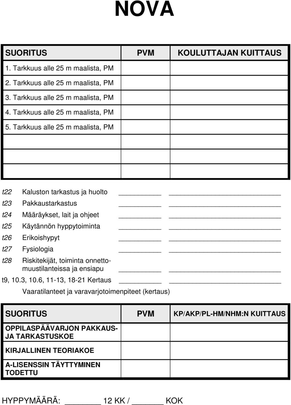 Erikoishypyt t27 Fysiologia t28 Riskitekijät, toiminta onnettomuustilanteissa ja ensiapu t9, 10.3, 10.