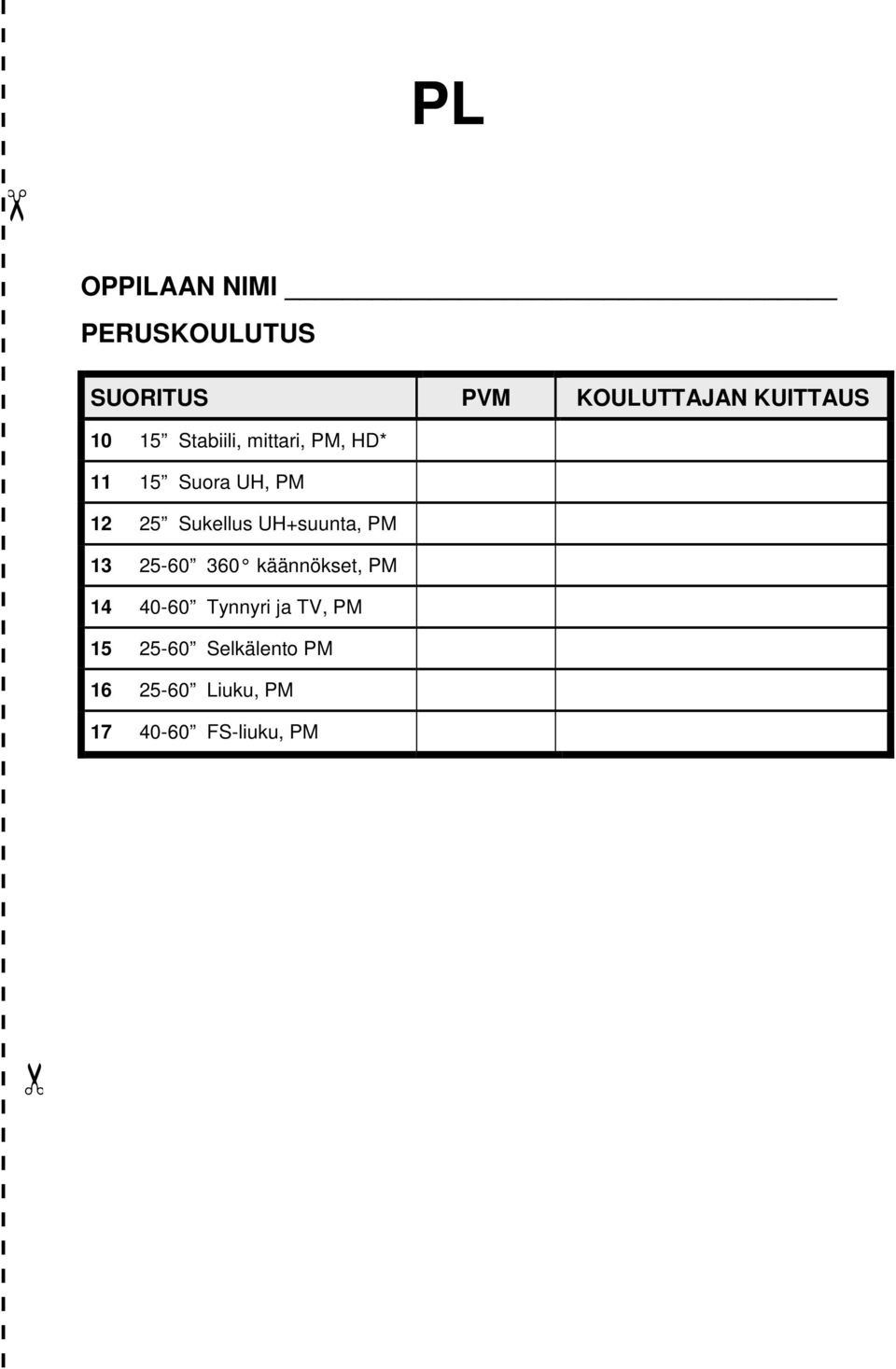 13 25-60 360 käännökset, PM 14 40-60 Tynnyri ja TV, PM 15