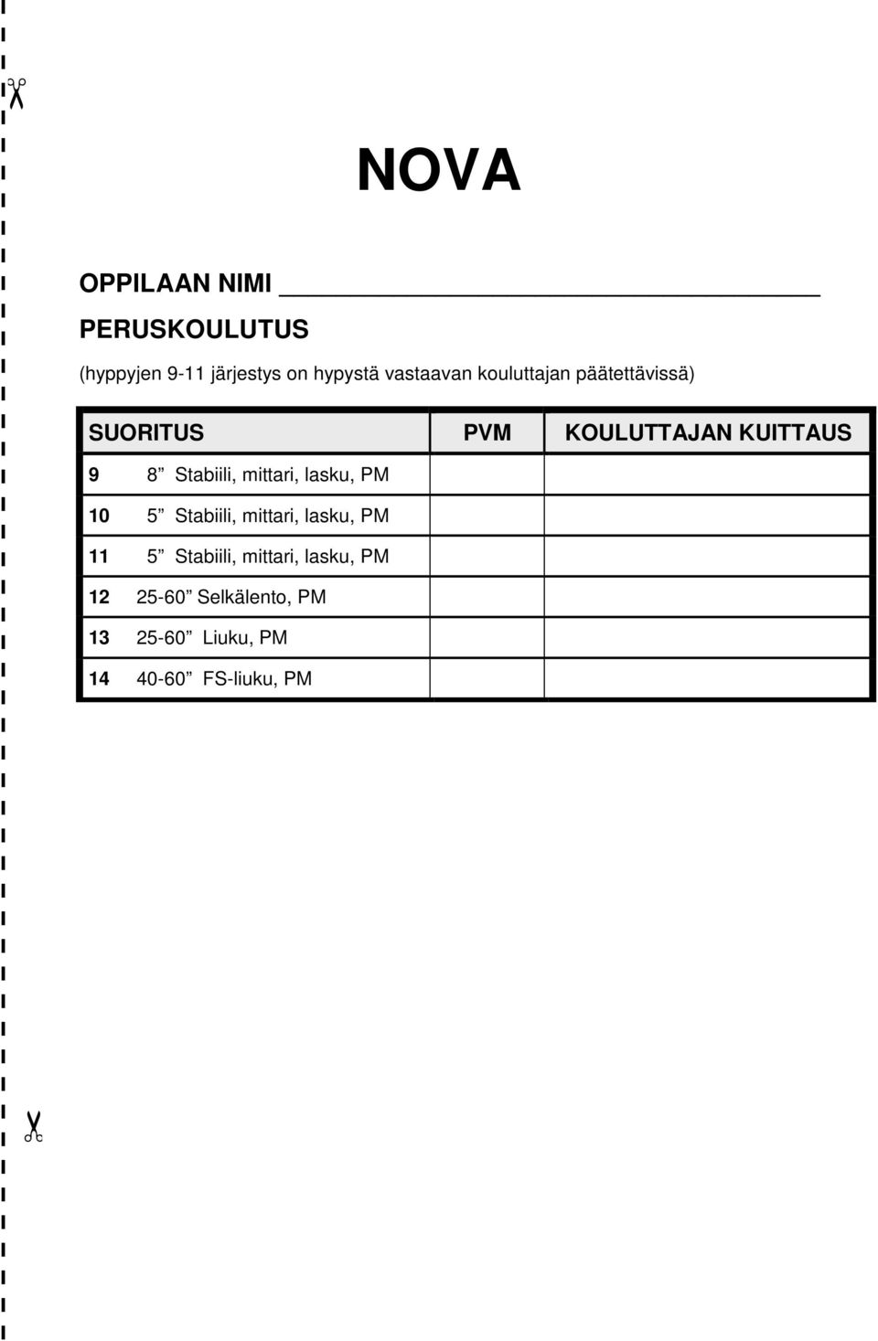 lasku, PM 10 5 Stabiili, mittari, lasku, PM 11 5 Stabiili, mittari,