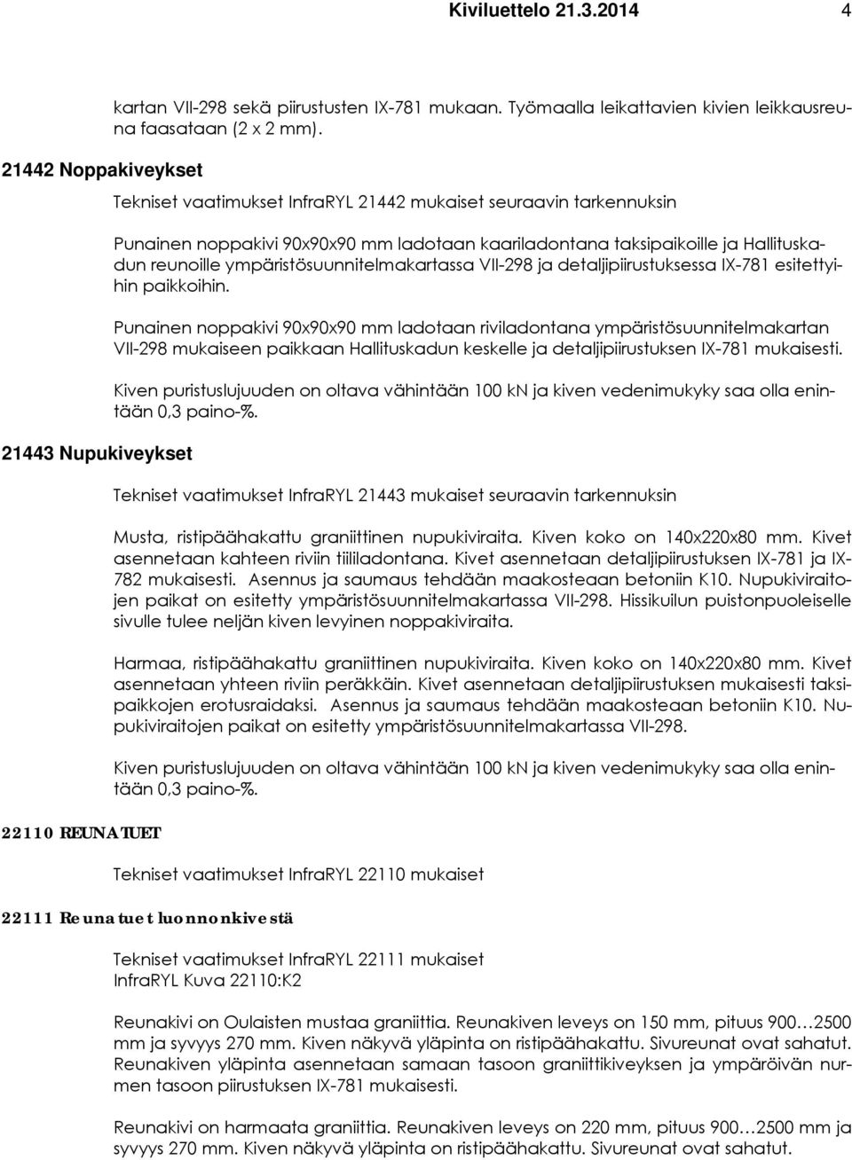 VII-298 ja detaljipiirustuksessa IX-781 esitettyihin paikkoihin.