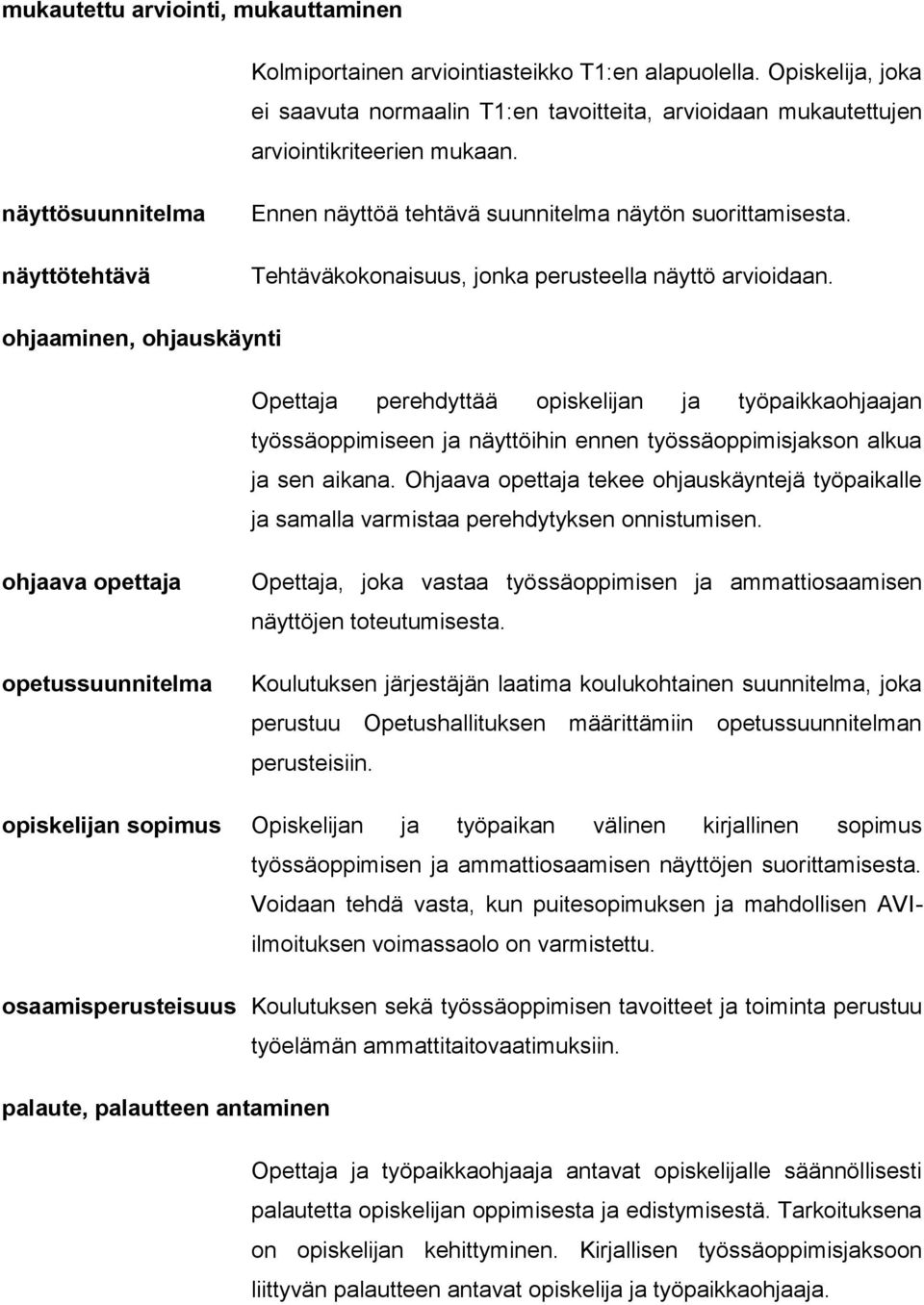 ohjaaminen, ohjauskäynti Opettaja perehdyttää opiskelijan ja työpaikkaohjaajan työssäoppimiseen ja näyttöihin ennen työssäoppimisjakson alkua ja sen aikana.