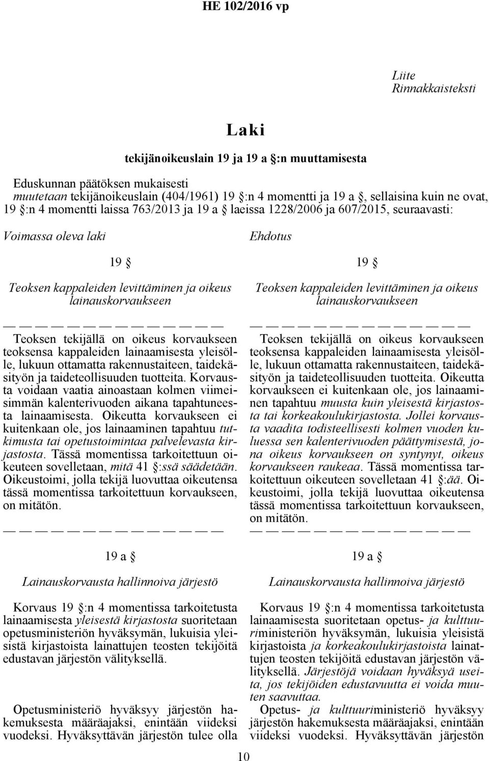 oikeus korvaukseen teoksensa kappaleiden lainaamisesta yleisölle, lukuun ottamatta rakennustaiteen, taidekäsityön ja taideteollisuuden tuotteita.