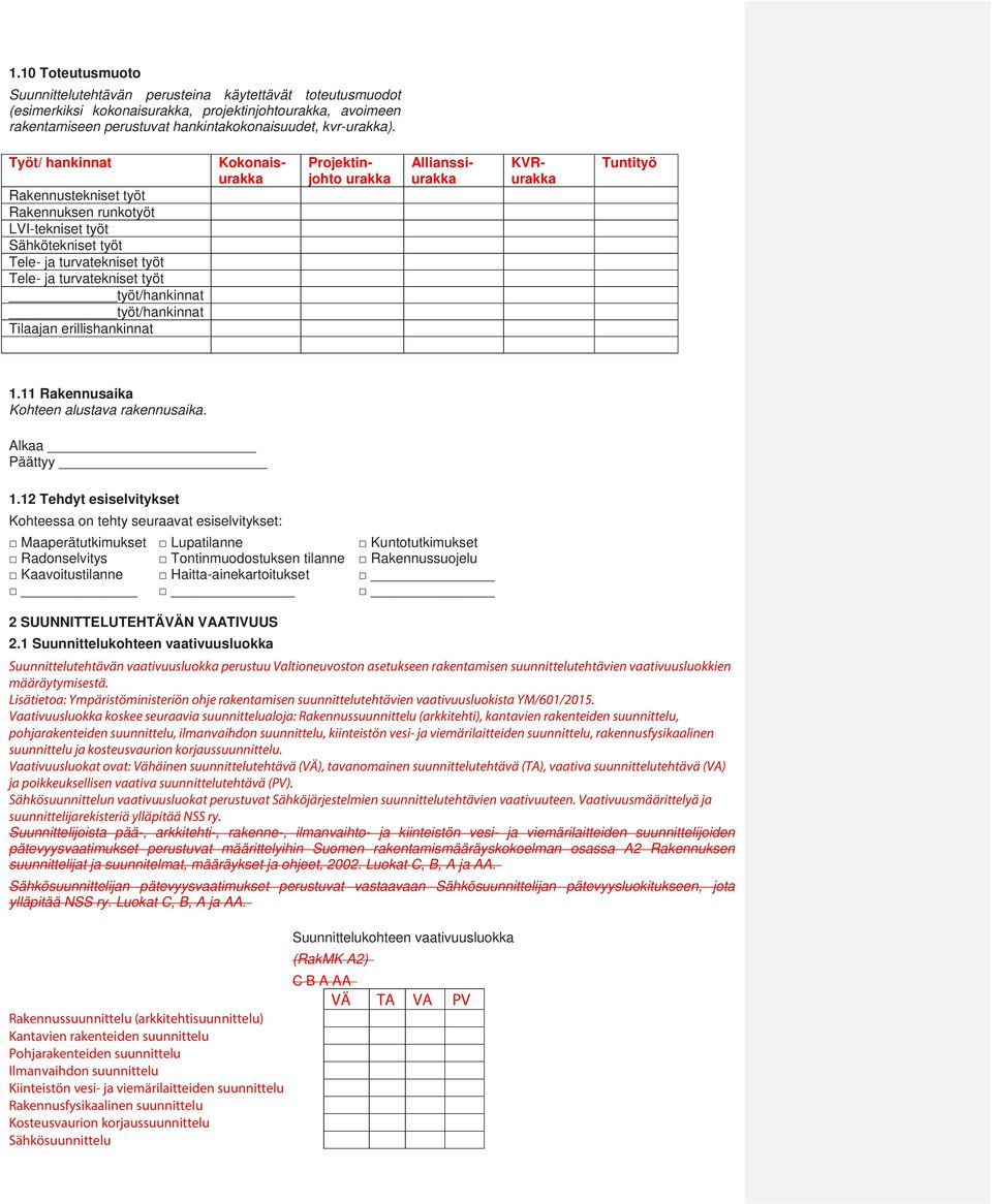 erillishankinnat Kokonaisurakka Projektinjohto urakka Allianssiurakka KVRurakka Tuntityö 1.11 Rakennusaika Kohteen alustava rakennusaika. Alkaa Päättyy 1.