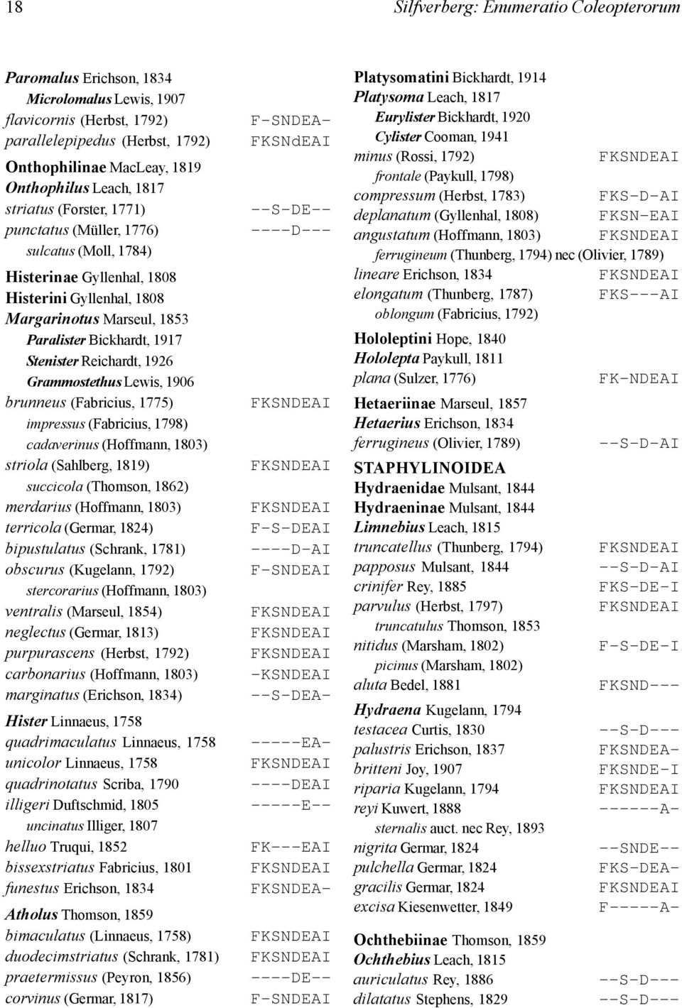 Gyllenhal, 1808 Histerini Gyllenhal, 1808 Margarinotus Marseul, 1853 Paralister Bickhardt, 1917 Stenister Reichardt, 1926 Grammostethus Lewis, 1906 brunneus (Fabricius, 1775) impressus (Fabricius,