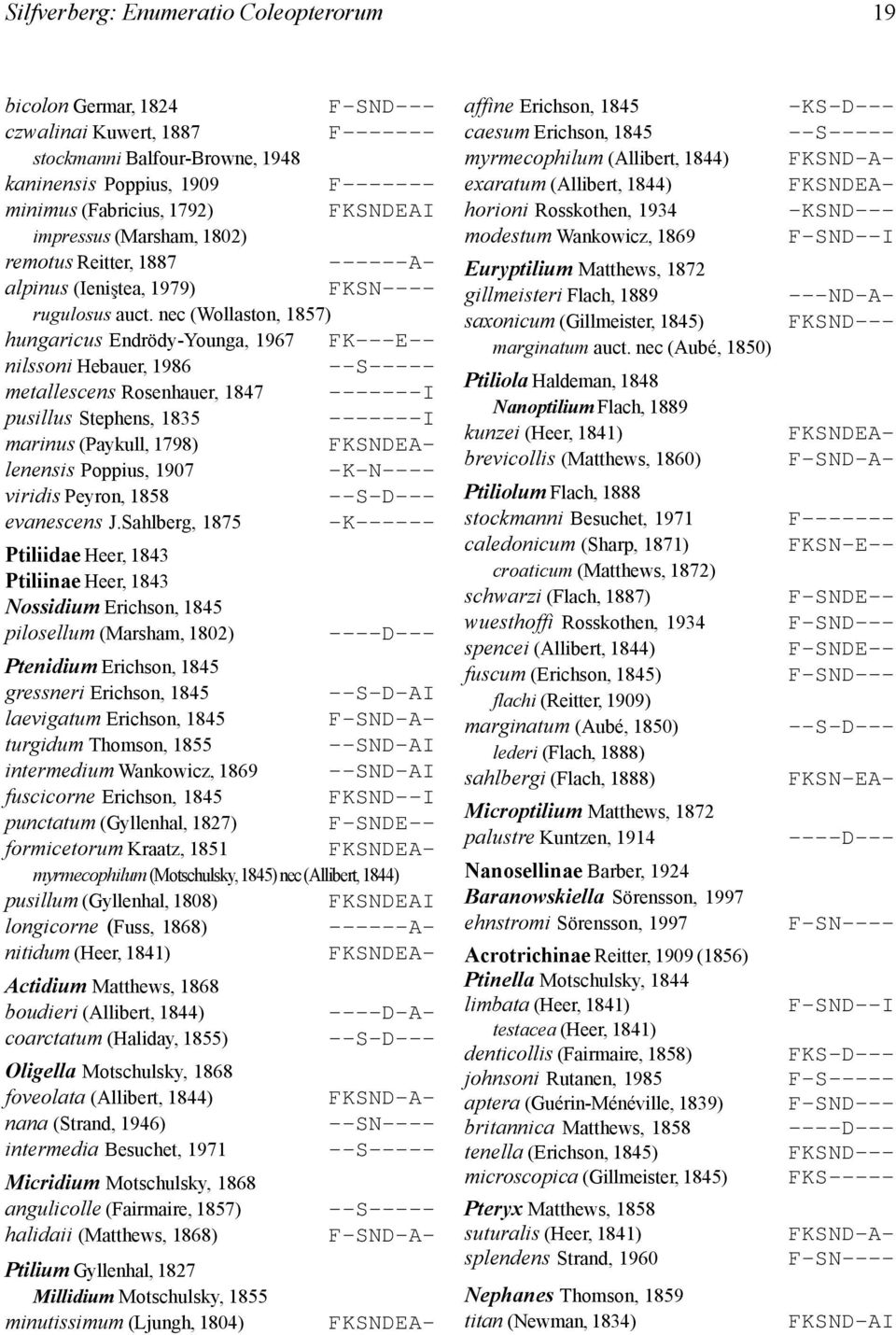 nec (Wollaston, 1857) hungaricus Endrödy-Younga, 1967 FK---E-- nilssoni Hebauer, 1986 metallescens Rosenhauer, 1847 pusillus Stephens, 1835 marinus (Paykull, 1798) FKSNDEAlenensis Poppius, 1907