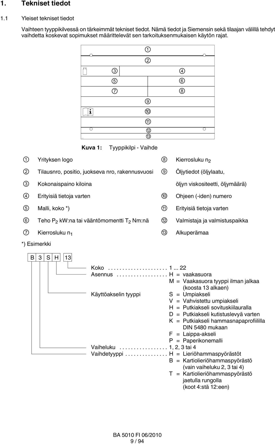 3 5 7 9 0 3 4 6 8 Kuva : Tyyppikilpi - Vaihde Yrityksen logo 8 Kierrosluku n Tilausnro, positio, juokseva nro, rakennusvuosi 9 Öljytiedot (öljylaatu, 3 Kokonaispaino kiloina öljyn viskositeetti,