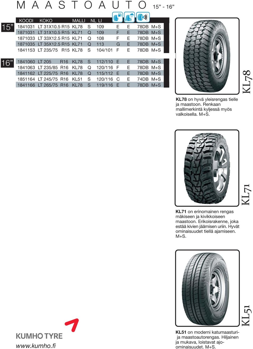 5 R15 KL71 Q 113 G E 78DB M+S 1841153 LT 235/75 R15 KL78 S 104/101 F E 78DB M+S 16 1841060 LT 205 R16 KL78 S 112/110 E E 78DB M+S 1841063 LT 235/85 R16 KL78 Q 120/116 F E 78DB M+S 1841162 LT 225/75