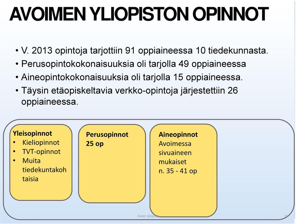oppiaineessa. Täysin etäopiskeltavia verkko-opintoja järjestettiin 26 oppiaineessa.