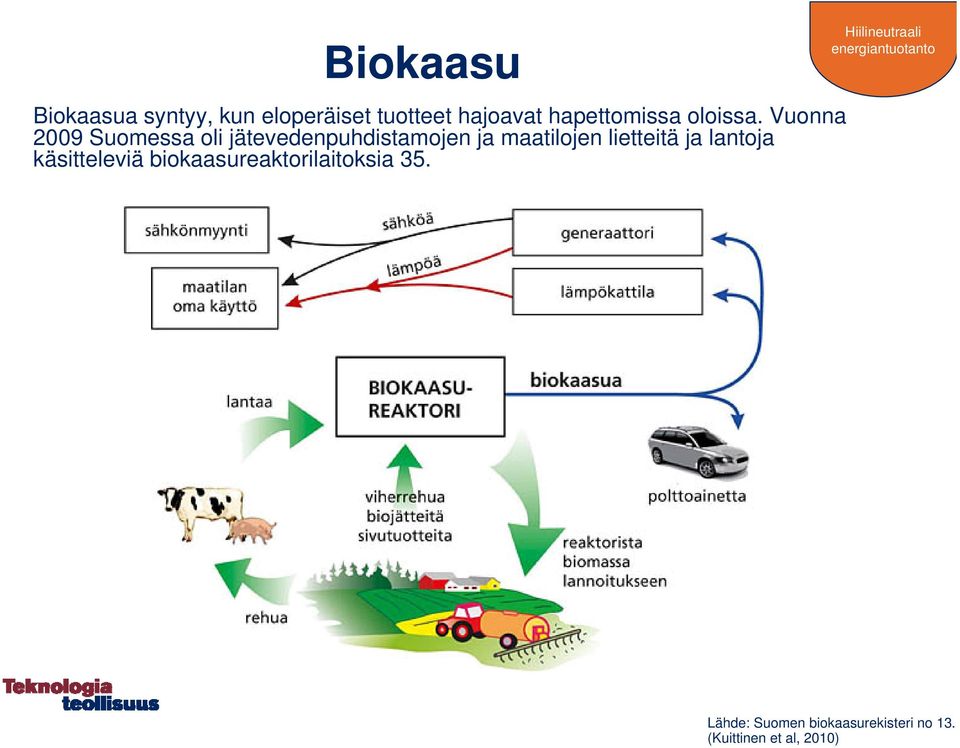 Vuonna 2009 Suomessa oli jätevedenpuhdistamojen ja maatilojen