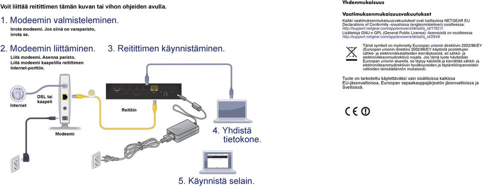 Yhdenmukaisuus Vaatimuksenmukaisuusvakuutukset Kaikki vaatimuksenmukaisuusvakuutukset ovat luettavissa NETGEAR EU Declarations of Conformity -sivustossa (englanninkielinen) osoitteessa: