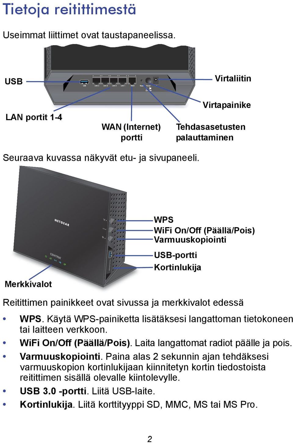 Merkkivalot WPS WiFi On/Off (Päällä/Pois) Varmuuskopiointi USB-portti Kortinlukija Reitittimen painikkeet ovat sivussa ja merkkivalot edessä WPS.