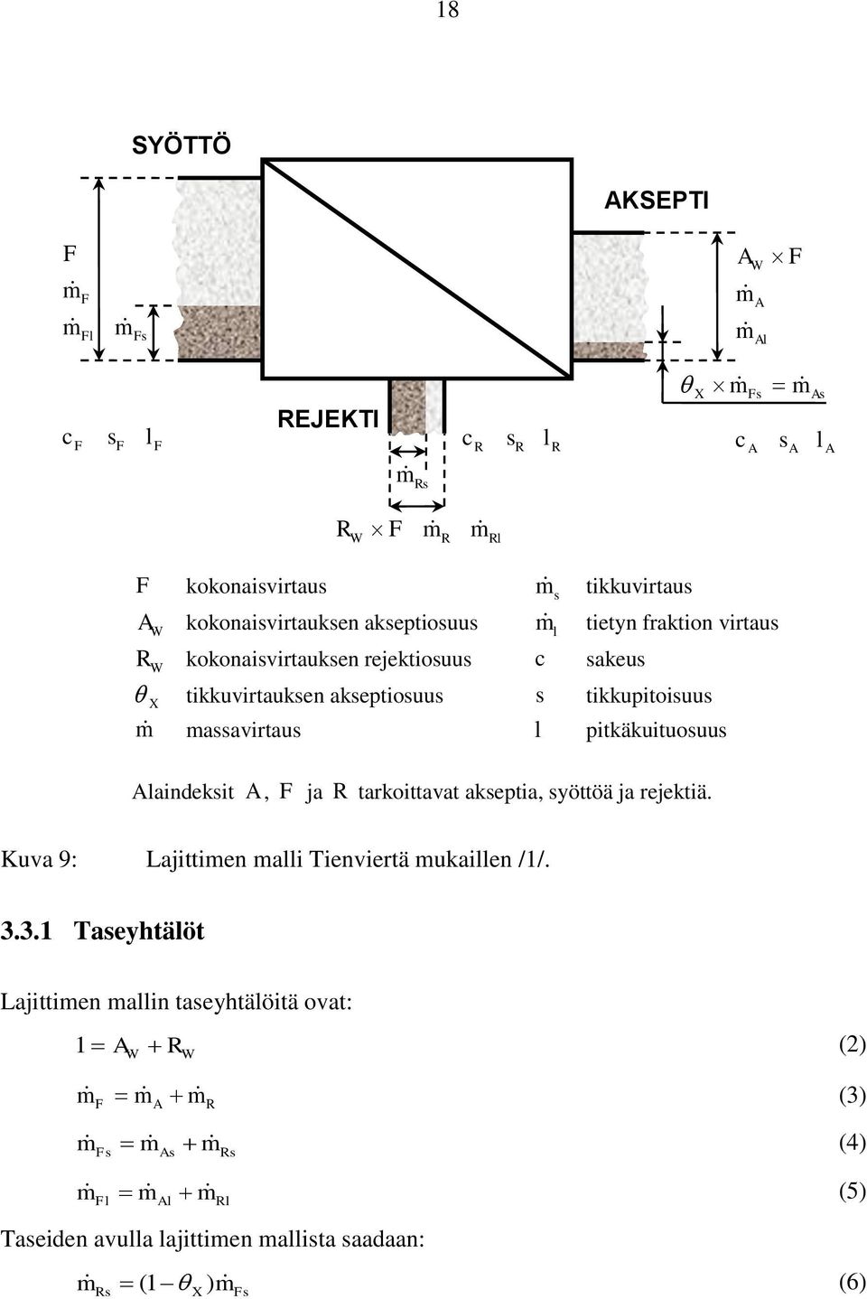 massavirtaus l pitkäkuituosuus laindeksit, F ja R tarkoittavat akseptia, syöttöä ja rejektiä. Kuva 9: Lajittimen malli Tienviertä mukaillen /1/. 3.