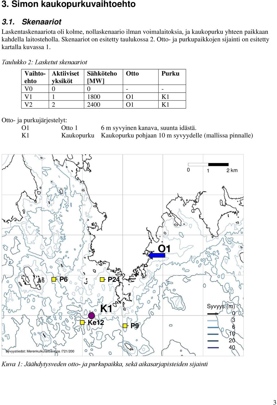 Taulukko 2: Lasketut skenaariot Vaihtoehto Aktiiviset Sähköteho Otto Purku yksiköt [MW] V0 0 0 - - V1 1 1800 O1 K1 V2 2 2400 O1 K1 Otto- ja purkujärjestelyt: O1 Otto 1 6 m