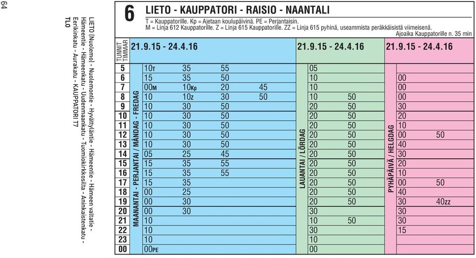 35 min 5 10T 35 55 05 6 15 35 50 10 00 7 00M 10Kp 20 45 10 00 8 10 10Z 30 50 10 50 00 9 10 30 50 20 50 30 10 10 30 50 20 50 20 11 10 30 50 20 50 10 12 10 30 50 20 50 00 50 13 10 30 50 20 50 40 14 05