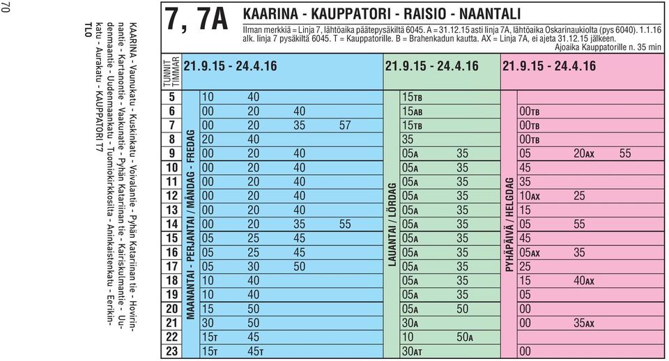 35 min 5 10 40 15TB 6 00 20 40 15AB 00TB 7 00 20 35 57 15TB 00TB 8 20 40 35 00TB 9 00 20 40 05A 35 05 20AX 55 10 00 20 40 05A 35 45 11 00 20 40 05A 35 35 12 00 20 40 05A 35 10AX 25 13 00 20 40 05A 35