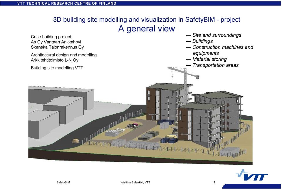 surroundings Buildings Construction machines