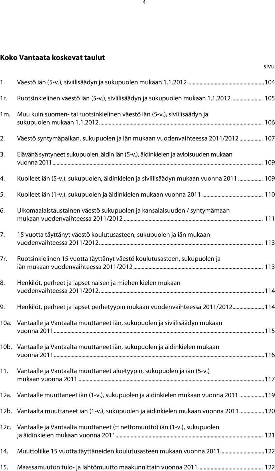 Elävänä syntyneet sukupuolen, äidin iän (5-v.), äidinkielen ja avioisuuden mukaan vuonna 2011... 109 4. Kuolleet iän (5-v.), sukupuolen, äidinkielen ja siviilisäädyn mukaan vuonna 2011... 109 5.