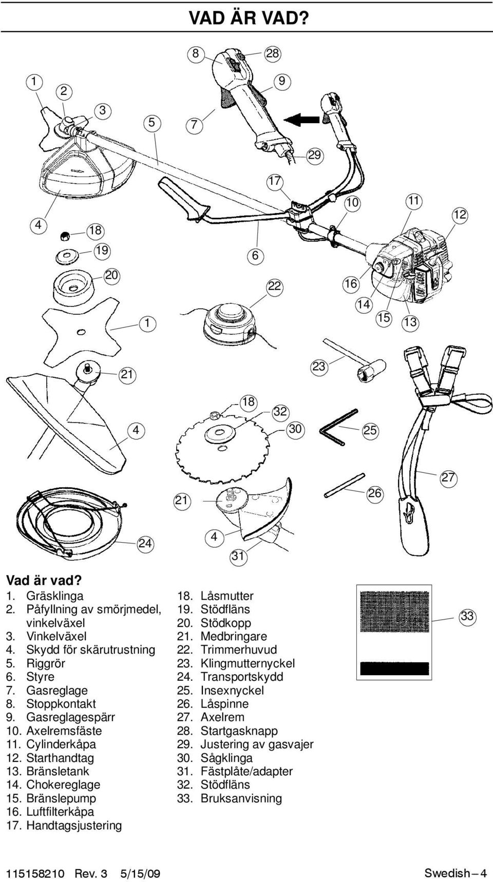 Gasreglage 25. Insexnyckel 8. Stoppkontakt 26. Låspinne 9. Gasreglagespärr 27. Axelrem 10. Axelremsfäste 28. Startgasknapp 11. Cylinderkåpa 29. Justering av gasvajer 12.