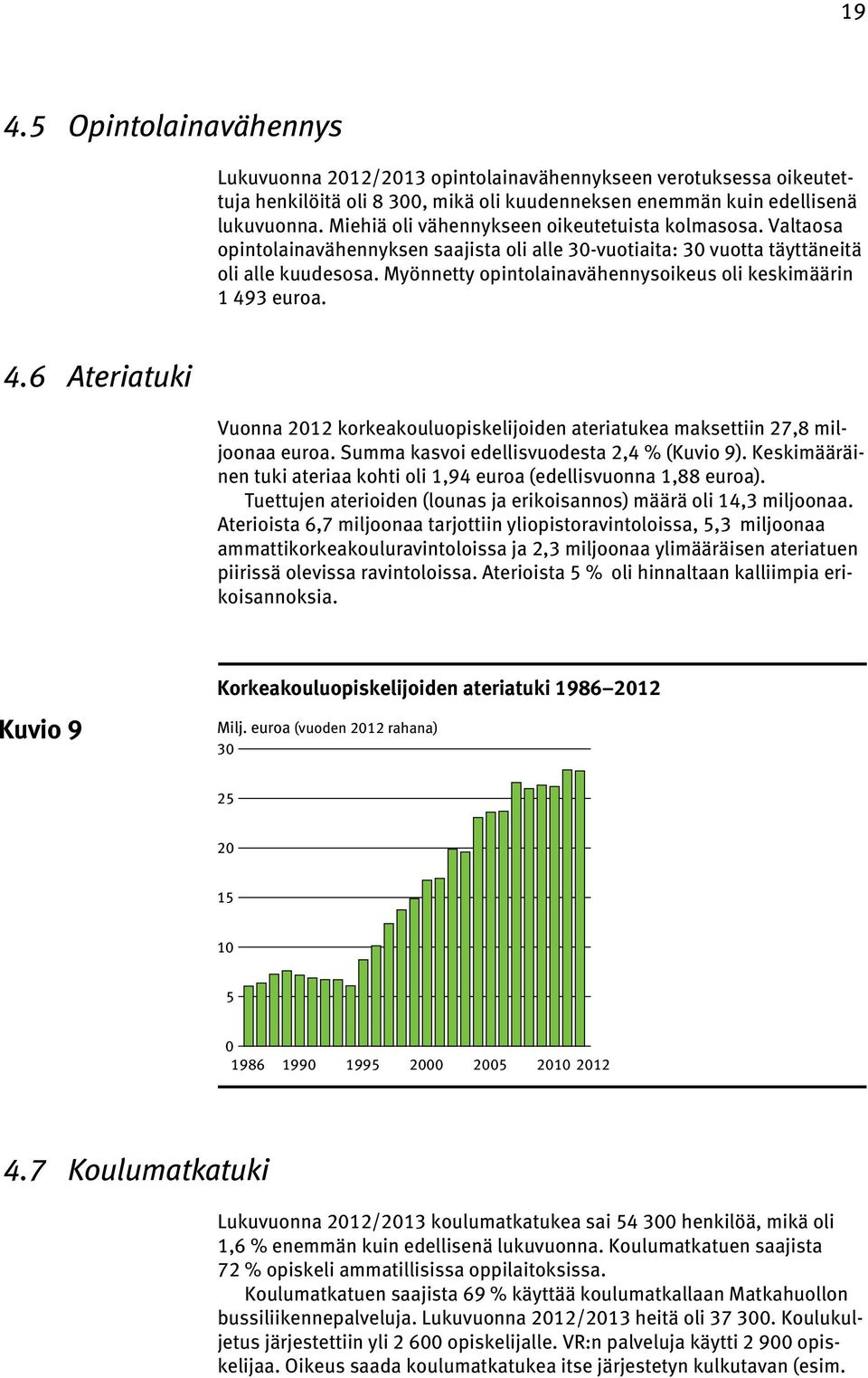 Myönnetty opintolainavähennysoikeus oli keskimäärin 1 493 euroa. 4.6 Ateriatuki Vuonna 2012 korkeakouluopiskelijoiden ateriatukea maksettiin 27,8 miljoonaa euroa.