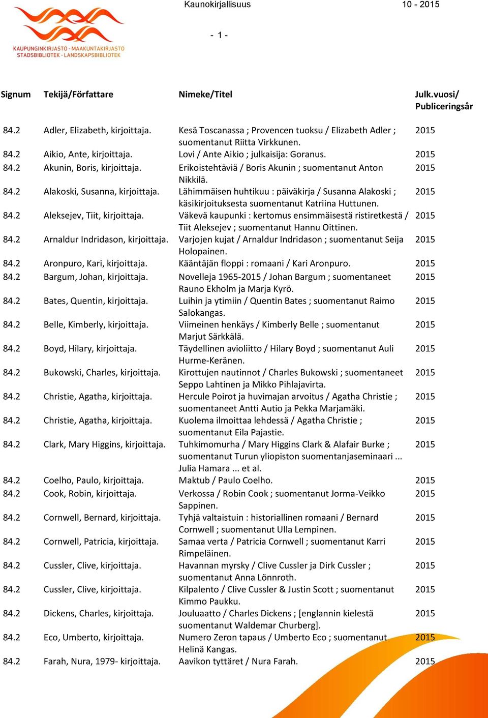 84.2 Alakoski, Susanna, Lähimmäisen huhtikuu : päiväkirja / Susanna Alakoski ; käsikirjoituksesta suomentanut Katriina Huttunen. 84.