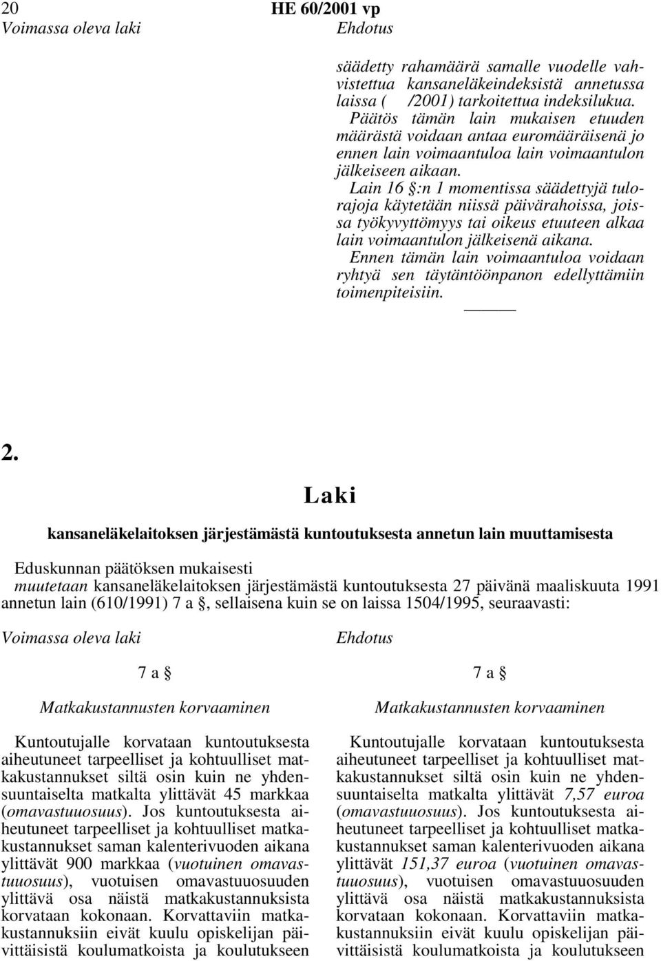 Lain 16 :n 1 momentissa säädettyjä tulorajoja käytetään niissä päivärahoissa, joissa työkyvyttömyys tai oikeus etuuteen alkaa lain voimaantulon jälkeisenä aikana.