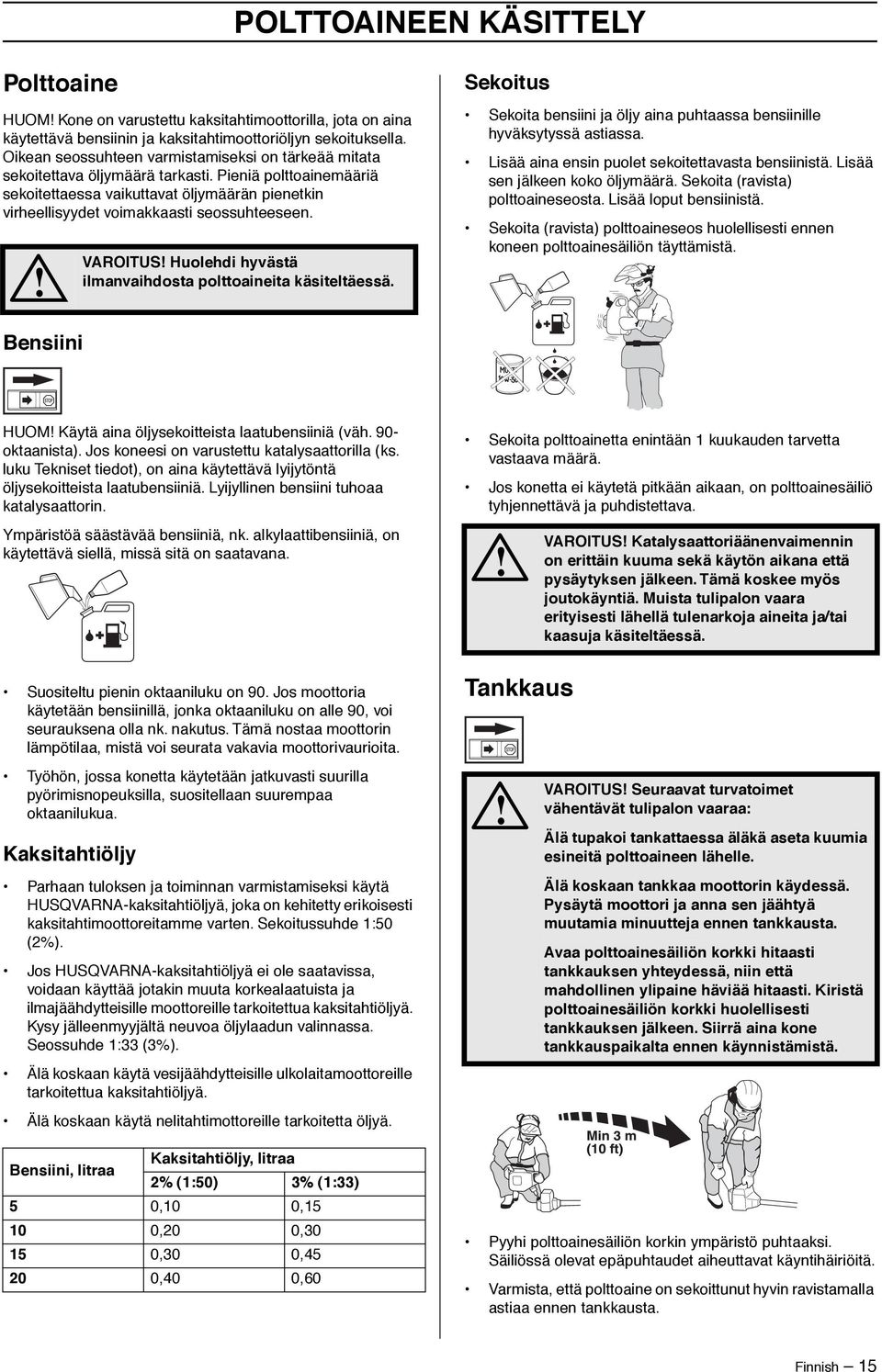 Pieniä polttoainemääriä sekoitettaessa vaikuttavat öljymäärän pienetkin virheellisyydet voimakkaasti seossuhteeseen. VAROITUS Huolehdi hyvästä ilmanvaihdosta polttoaineita käsiteltäessä.