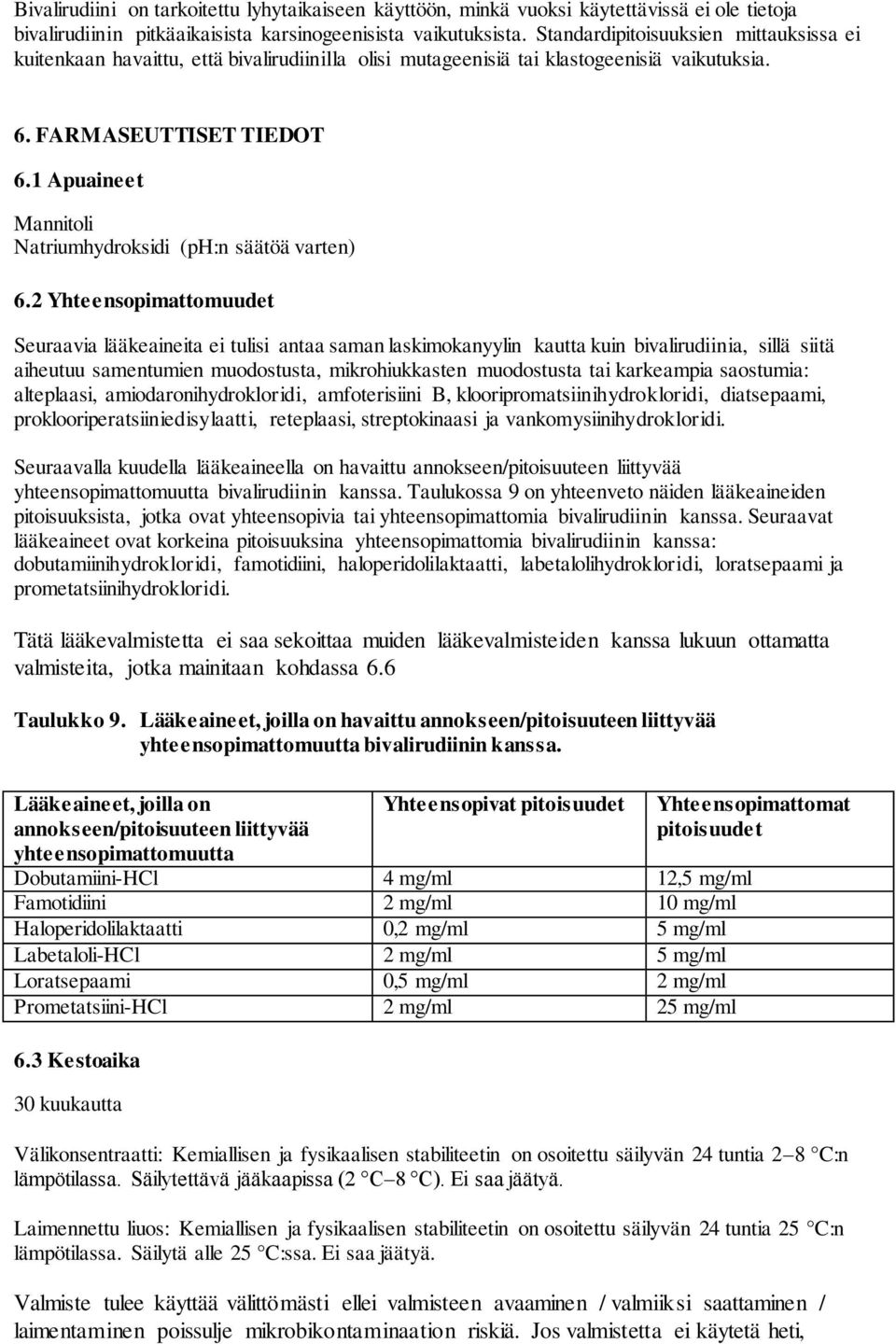 1 Apuaineet Mannitoli Natriumhydroksidi (ph:n säätöä varten) 6.