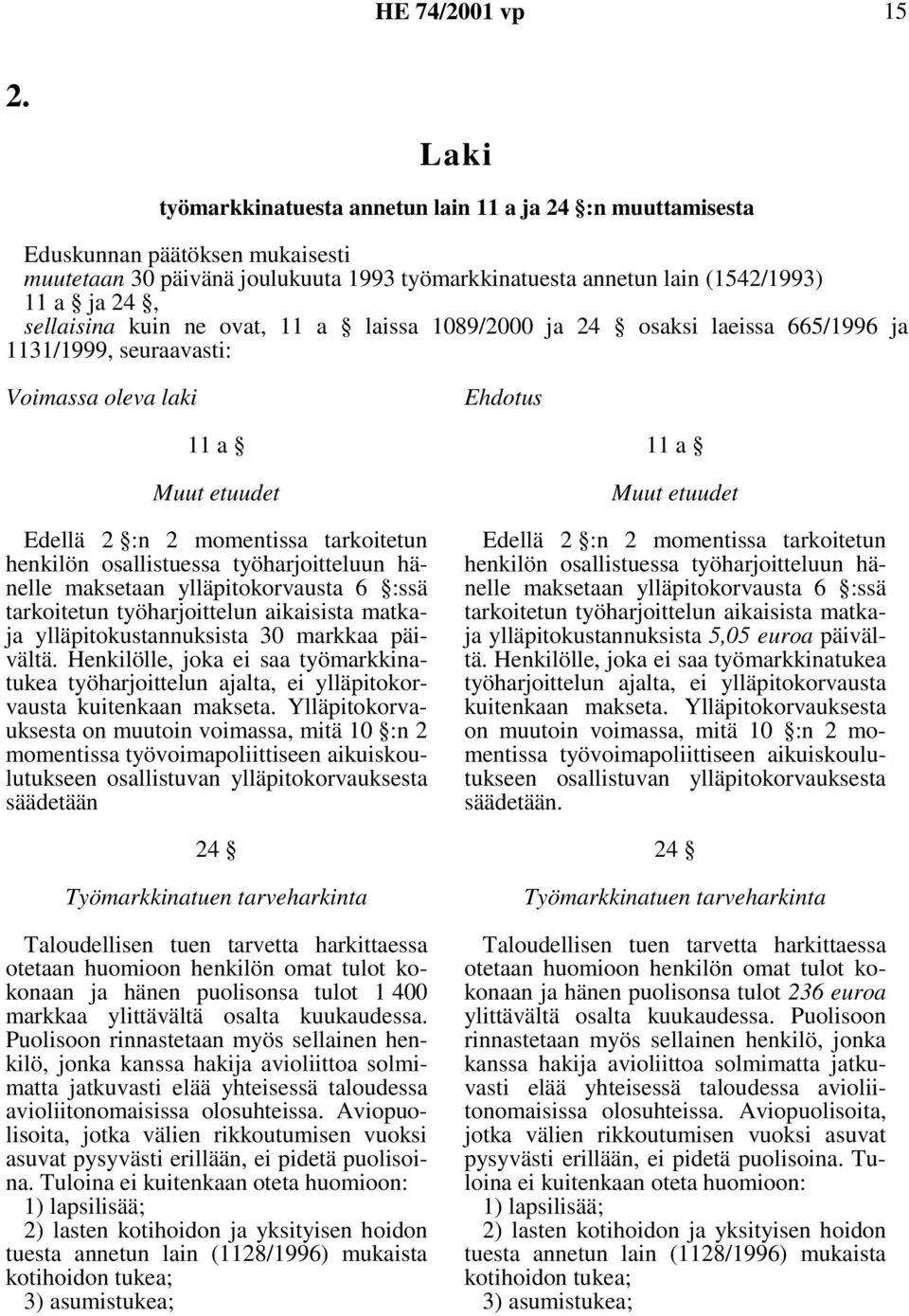 osallistuessa työharjoitteluun hänelle maksetaan ylläpitokorvausta 6 :ssä tarkoitetun työharjoittelun aikaisista matkaja ylläpitokustannuksista 30 markkaa päivältä.