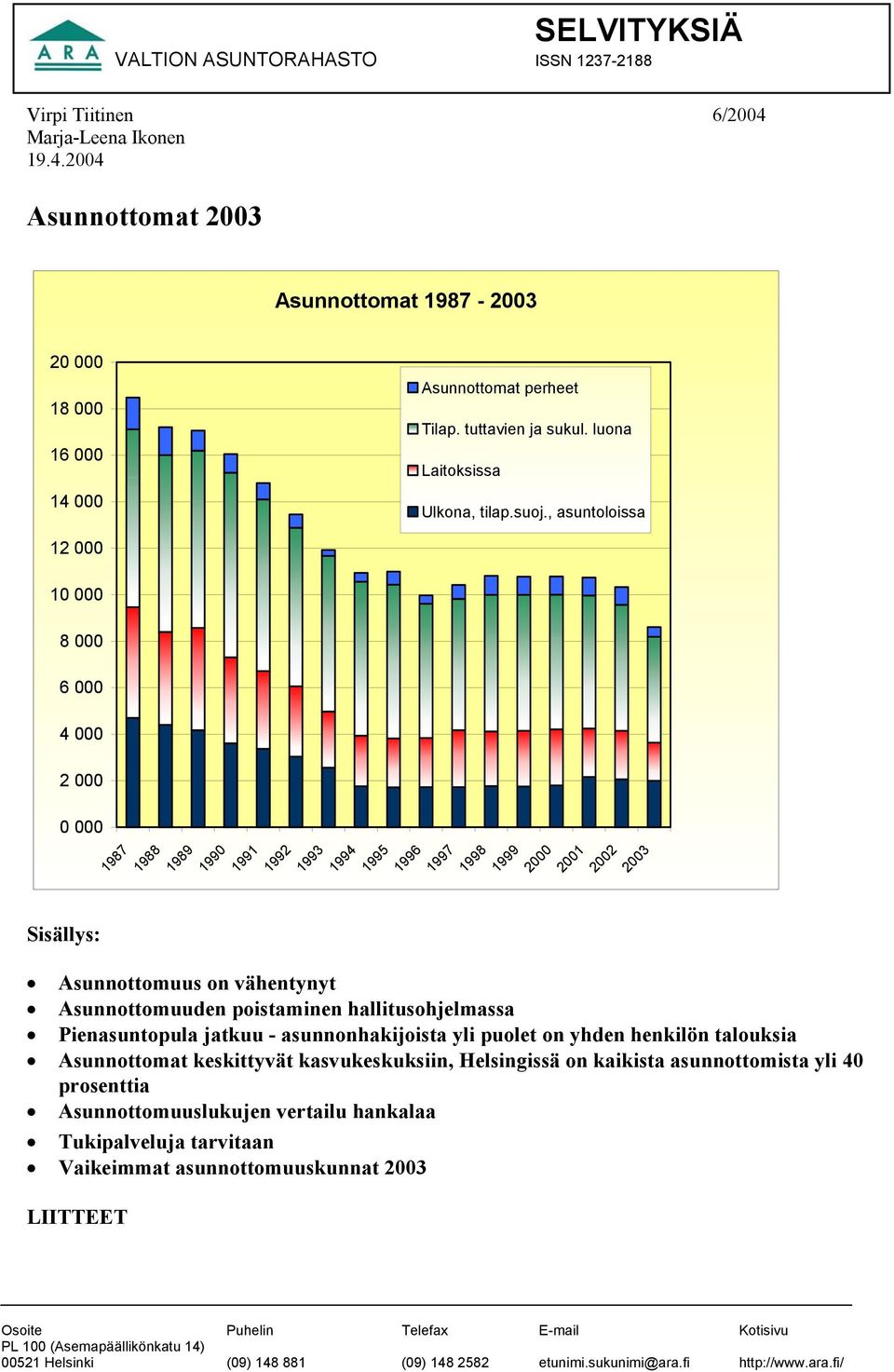 , asuntoloissa 12 000 10 000 8 000 6 000 4 000 2 000 0 000 Sisällys: 1987 1988 1989 1990 1991 1992 1993 1994 1995 1996 1997 1998 1999 2000 2001 2002 2003 Asunnottomuus on vähentynyt Asunnottomuuden