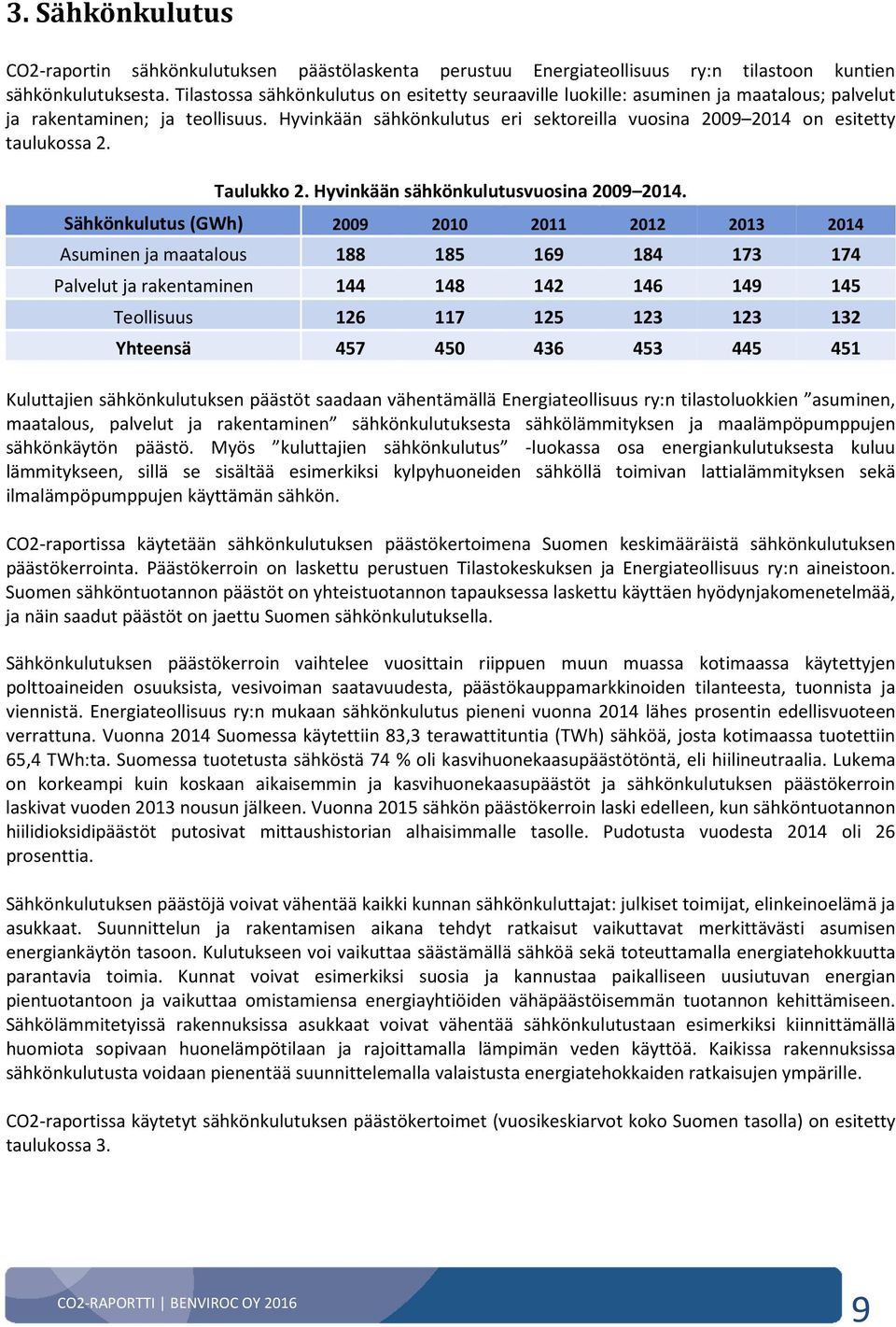 Hyvinkään sähkönkulutus eri sektoreilla vuosina 2009 2014 on esitetty taulukossa 2. Taulukko 2. Hyvinkään sähkönkulutusvuosina 2009 2014.