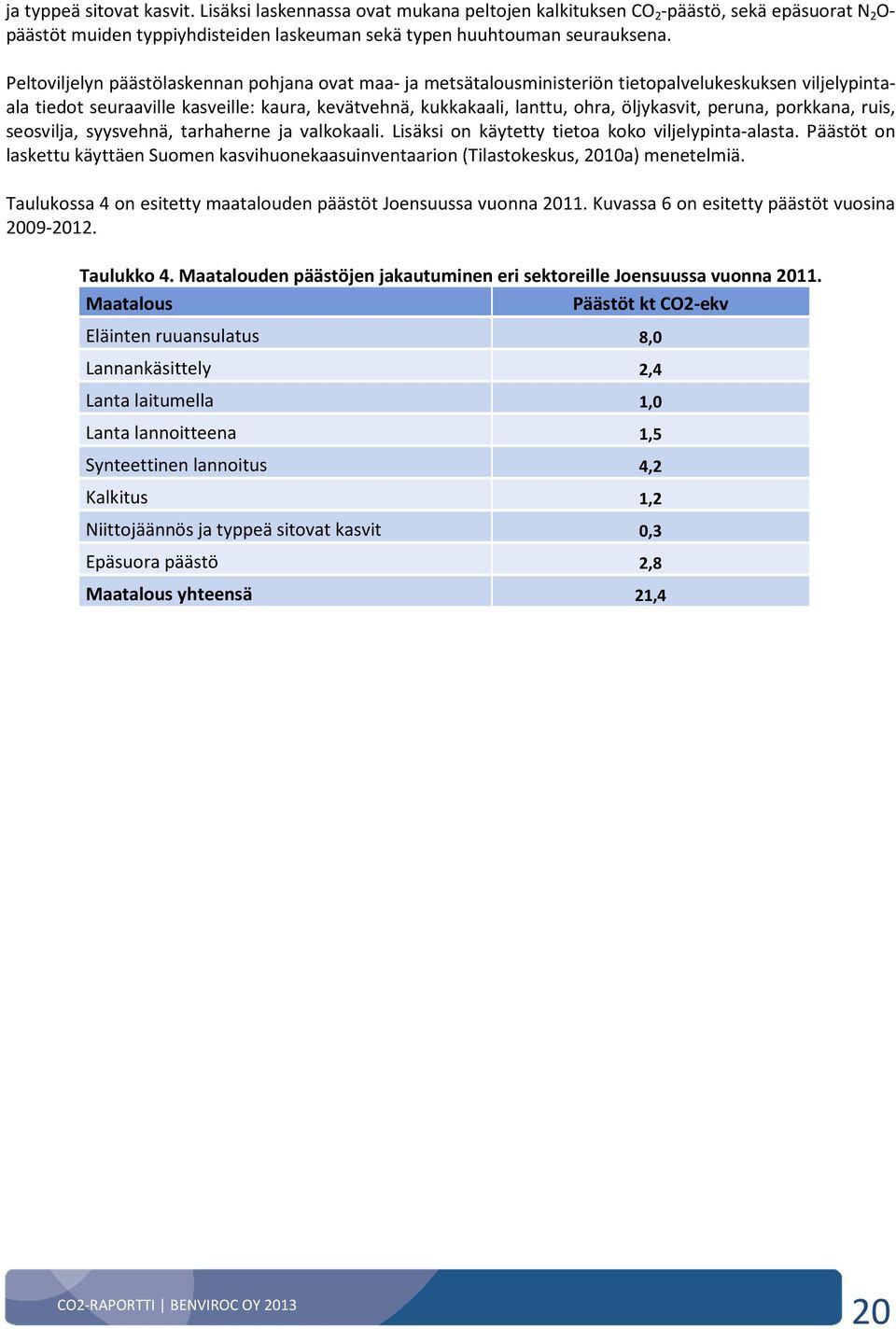 peruna, porkkana, ruis, seosvilja, syysvehnä, tarhaherne ja valkokaali. Lisäksi on käytetty tietoa koko viljelypinta-alasta.