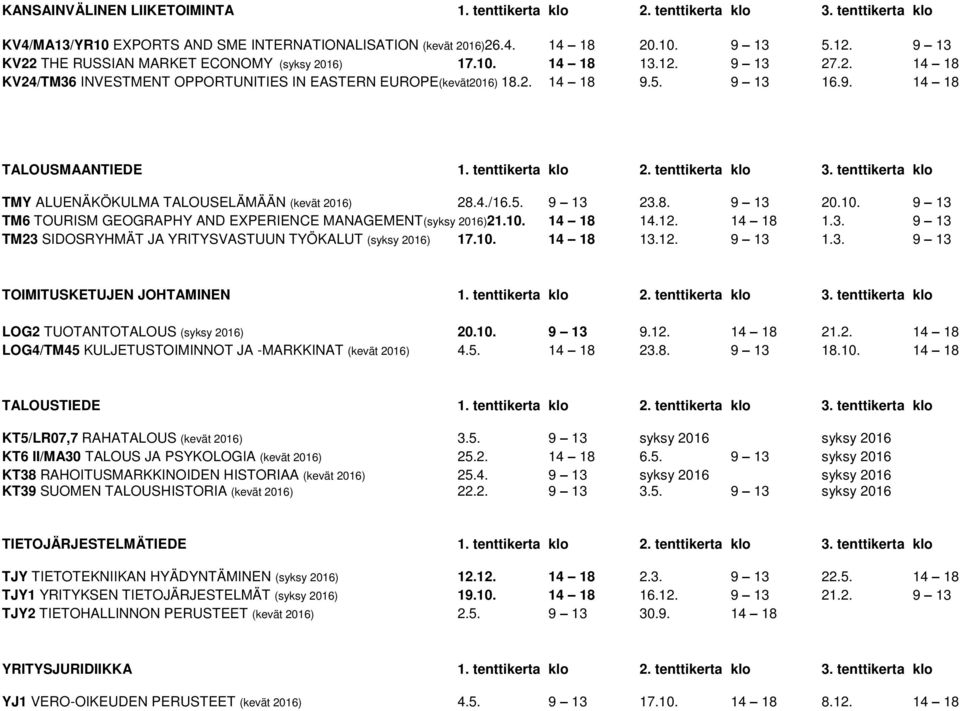 tenttikerta klo 2. tenttikerta klo 3. tenttikerta klo TMY ALUENÄKÖKULMA TALOUSELÄMÄÄN (kevät 2016) 28.4./16.5. 9 13 23.8. 9 13 20.10.