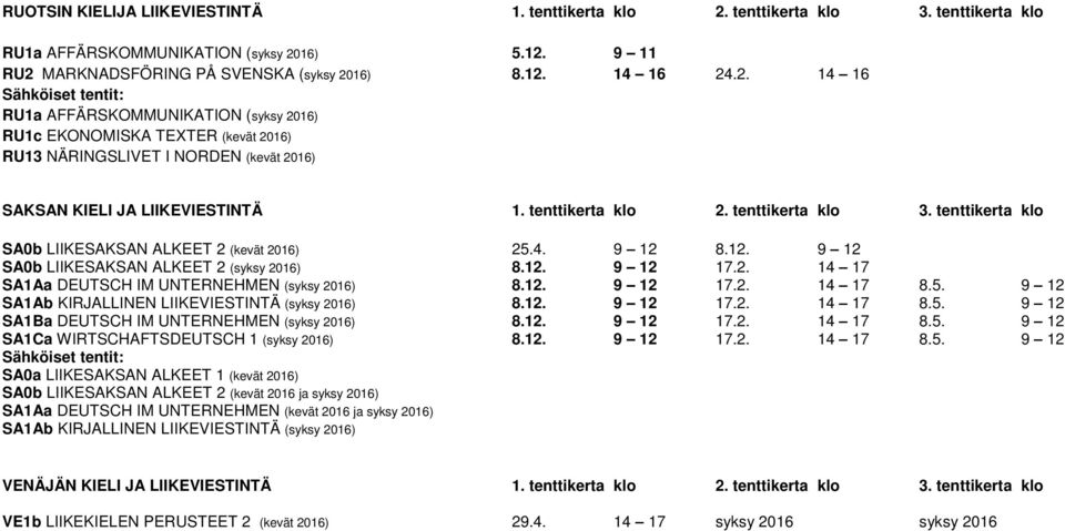 16) 5.12. 9 11 RU2 MARKNADSFÖRING PÅ SVENSKA (syksy 2016) 8.12. 14 16 24.2. 14 16 RU1a AFFÄRSKOMMUNIKATION (syksy 2016) RU1c EKONOMISKA TEXTER (kevät 2016) RU13 NÄRINGSLIVET I NORDEN (kevät 2016) SAKSAN KIELI JA LIIKEVIESTINTÄ 1.