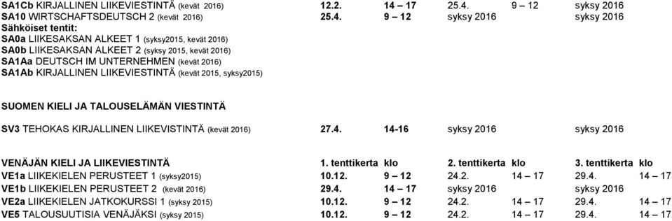 9 12 syksy 2016 SA10 WIRTSCHAFTSDEUTSCH 2 (kevät 2016) 25.4.