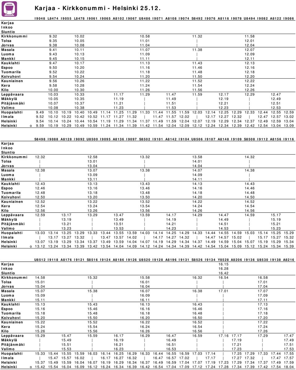 13 Espoo 9.50 10.20 11.16 11.46 12.16 Tuomarila 9.52 10.22 11.18 11.48 12.18 Koivuhovi 9.54 10.24 11.20 11.50 12.20 Kauniainen 9.56 10.26 11.22 11.52 12.22 Kera 9.58 10.28 11.24 11.54 12.24 Kilo 10.