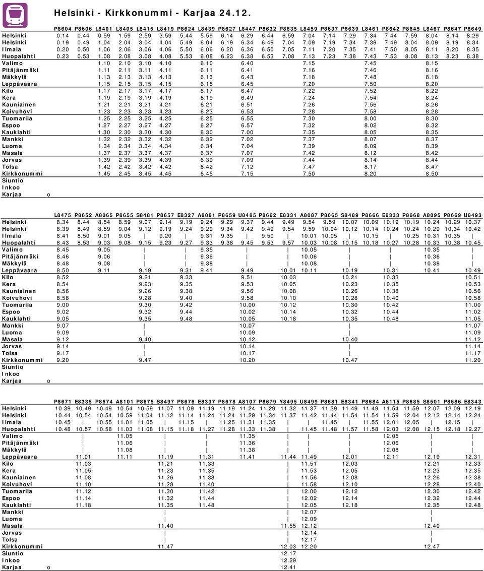 34 Ilmala 0.20 0.50 1.06 2.06 3.06 4.06 5.50 6.06 6.20 6.36 6.50 7.05 7.11 7.20 7.35 7.41 7.50 8.05 8.11 8.20 8.35 Huopalahti 0.23 0.53 1.08 2.08 3.08 4.08 5.53 6.08 6.23 6.38 6.53 7.08 7.13 7.23 7.