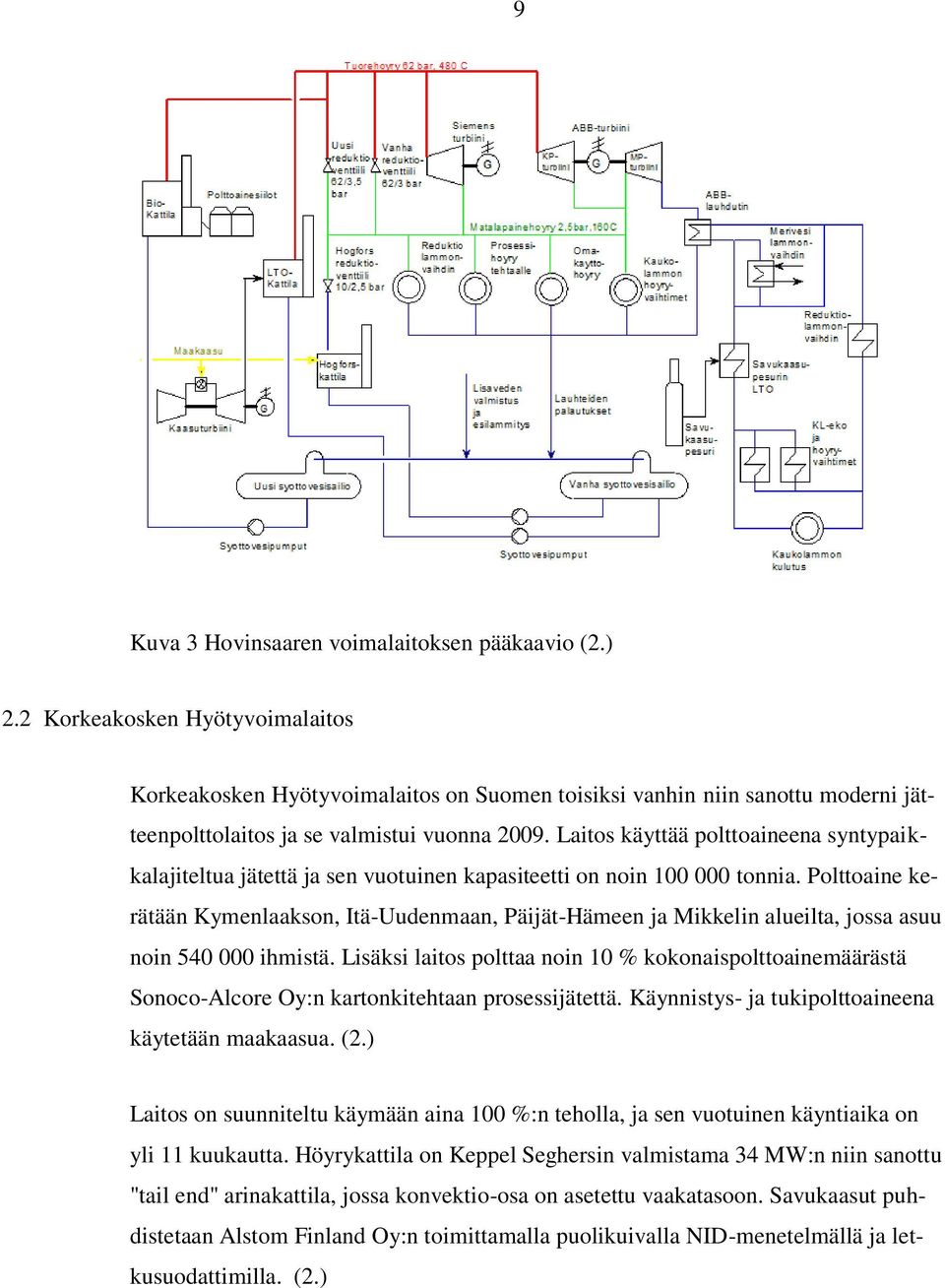 Laitos käyttää polttoaineena syntypaikkalajiteltua jätettä ja sen vuotuinen kapasiteetti on noin 100 000 tonnia.