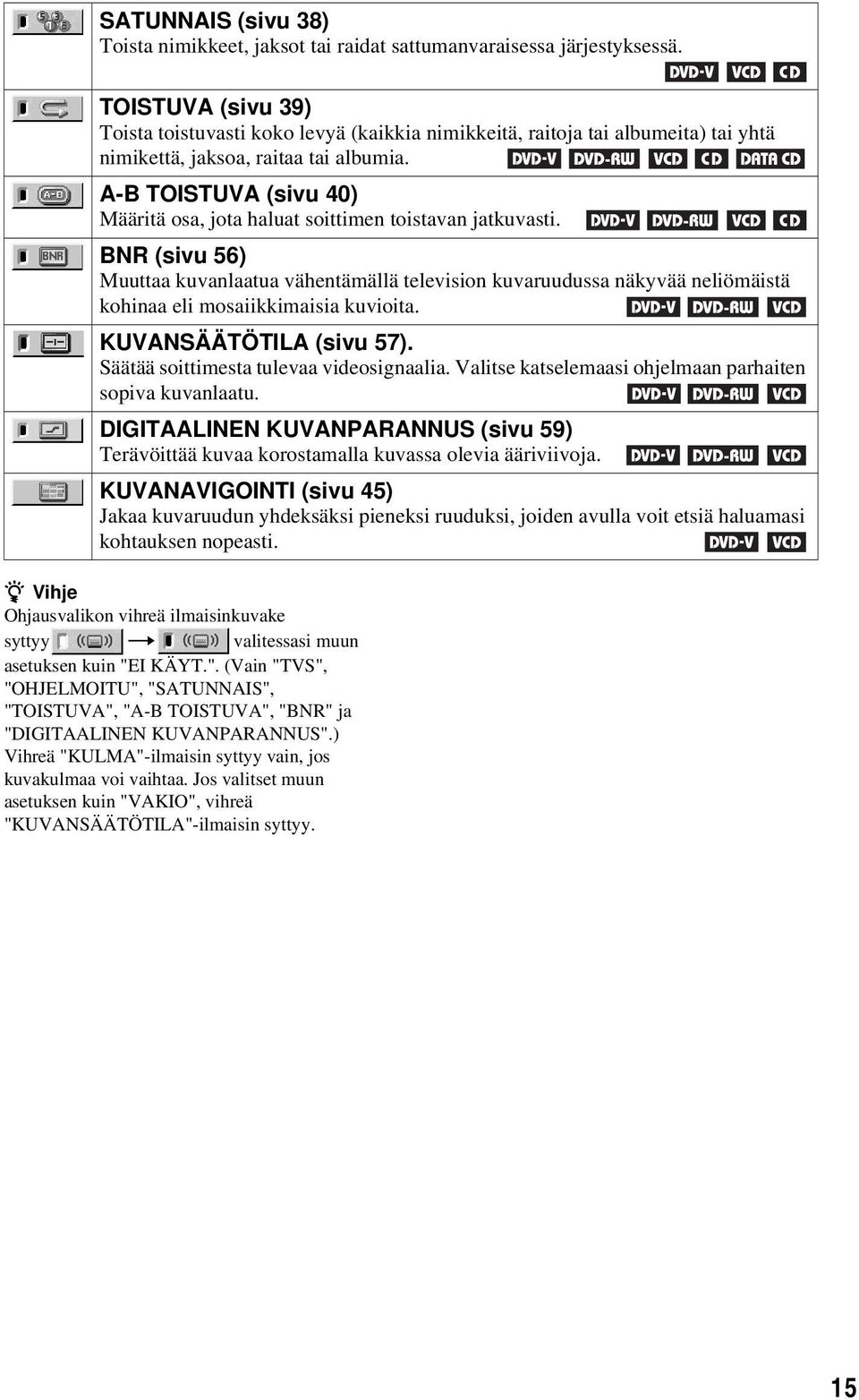 A-B TOISTUVA (sivu 40) Määritä osa, jota haluat soittimen toistavan jatkuvasti.