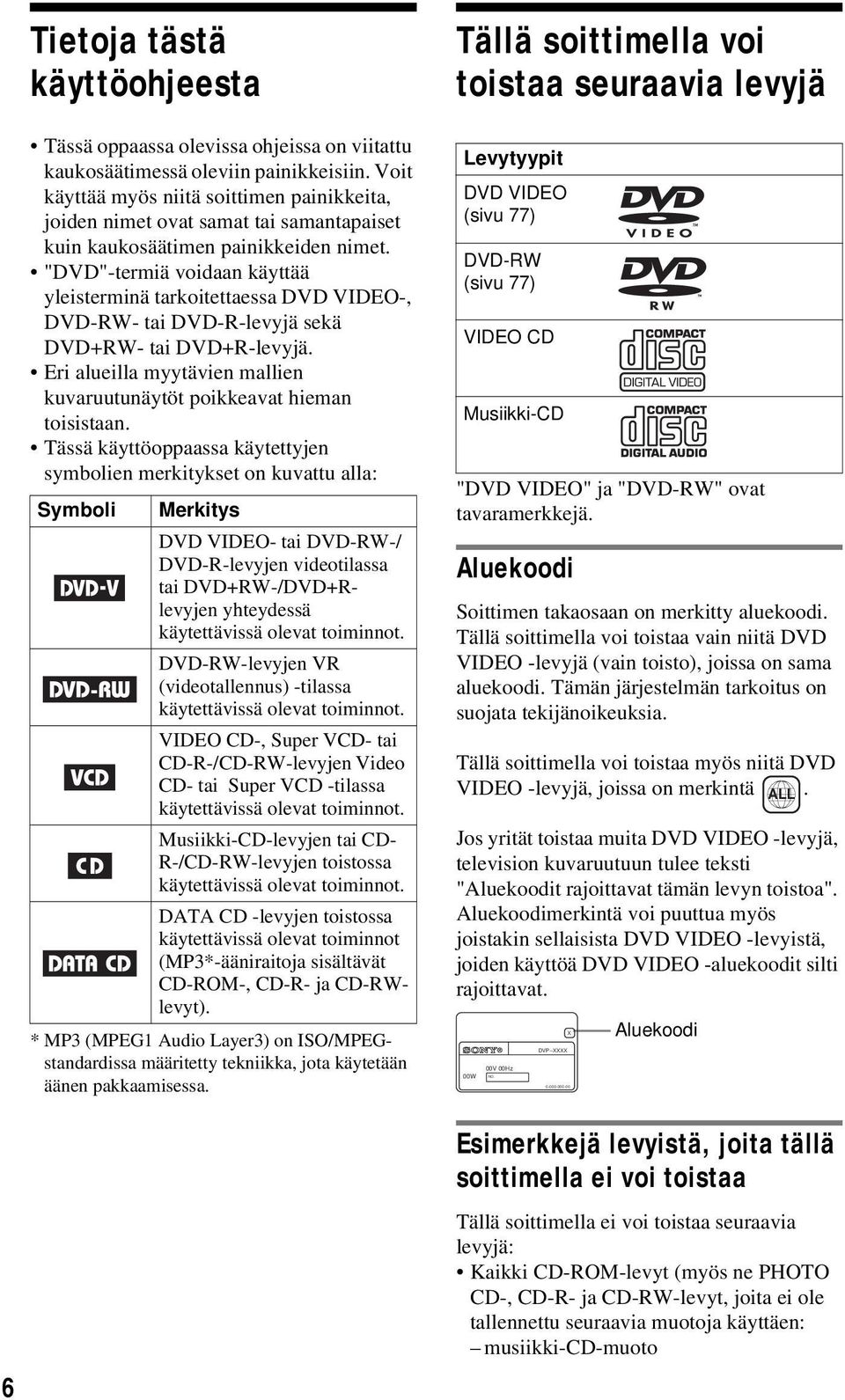 "DVD"-termiä voidaan käyttää yleisterminä tarkoitettaessa DVD VIDEO-, DVD-RW- tai DVD-R-levyjä sekä DVD+RW- tai DVD+R-levyjä.