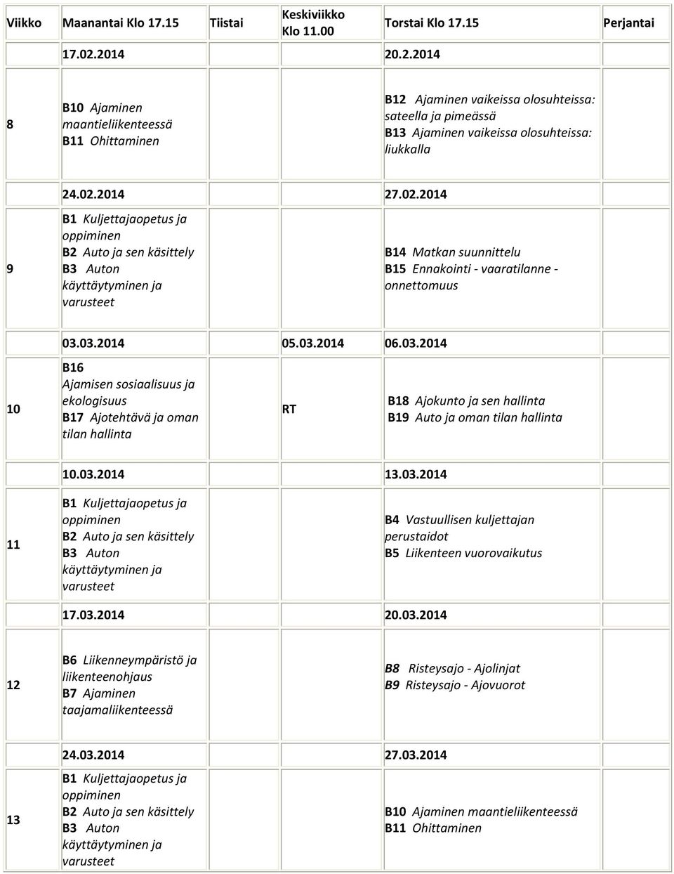 03.2014 05.03.2014 06.03.2014 B16 Ajamisen sosiaalisuus ja B17