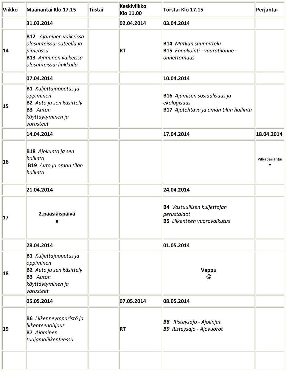 2014 14 B12 Ajaminen vaikeissa olosuhteissa: sateella ja pimeässä B13 Ajaminen vaikeissa olosuhteissa: 15 07.