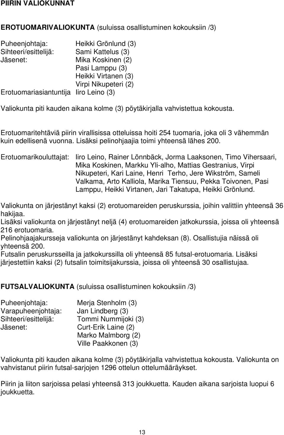 Erotuomaritehtäviä piirin virallisissa otteluissa hoiti 254 tuomaria, joka oli 3 vähemmän kuin edellisenä vuonna. Lisäksi pelinohjaajia toimi yhteensä lähes 200.