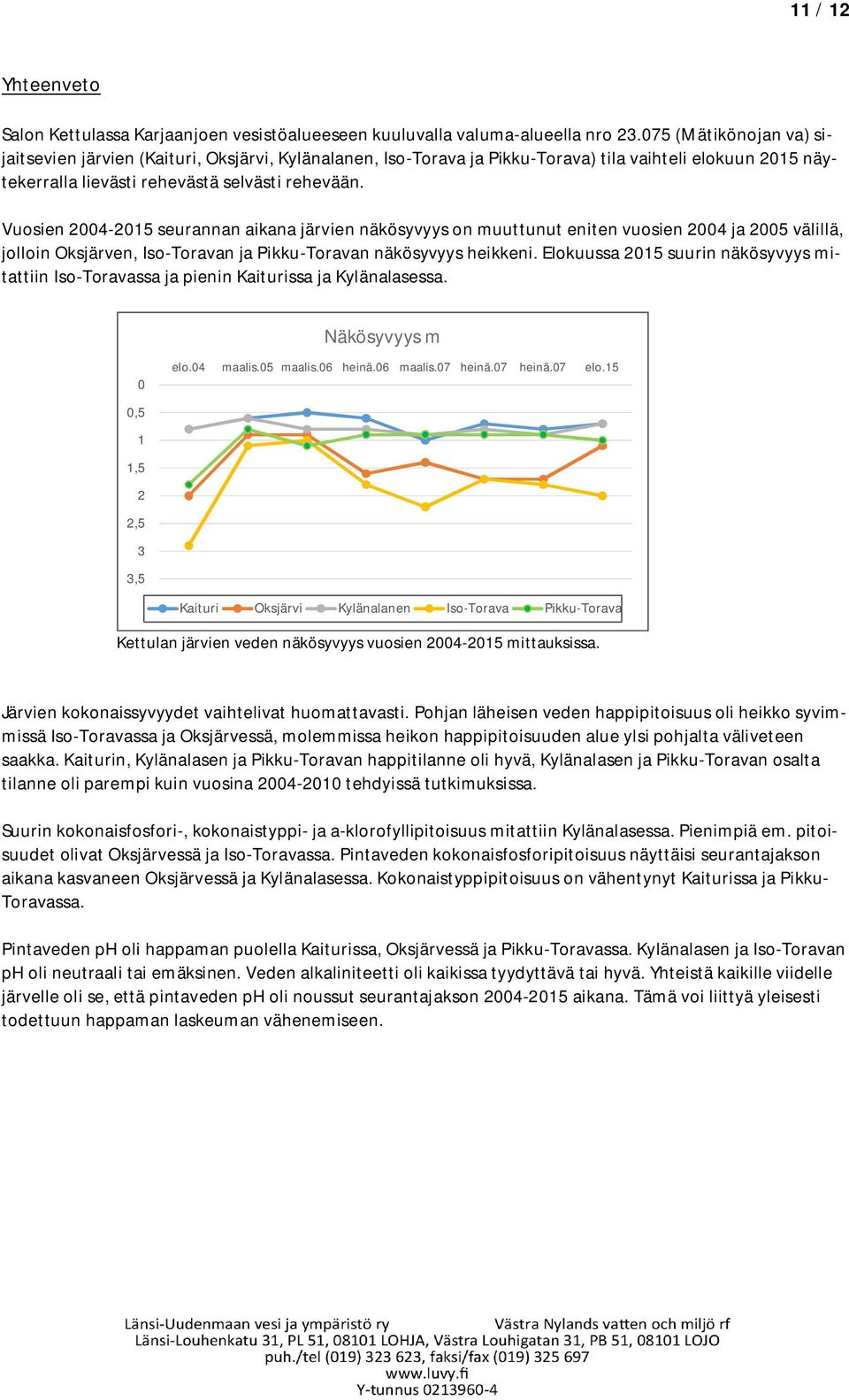 Vuosien 24-215 seurannan aikana järvien näkösyvyys on muuttunut eniten vuosien 24 ja 25 välillä, jolloin Oksjärven, Iso-Toravan ja Pikku-Toravan näkösyvyys heikkeni.